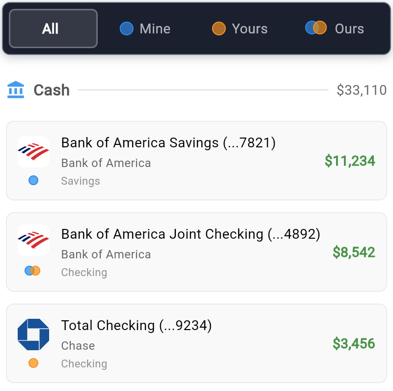 Built for Couples - Account Management